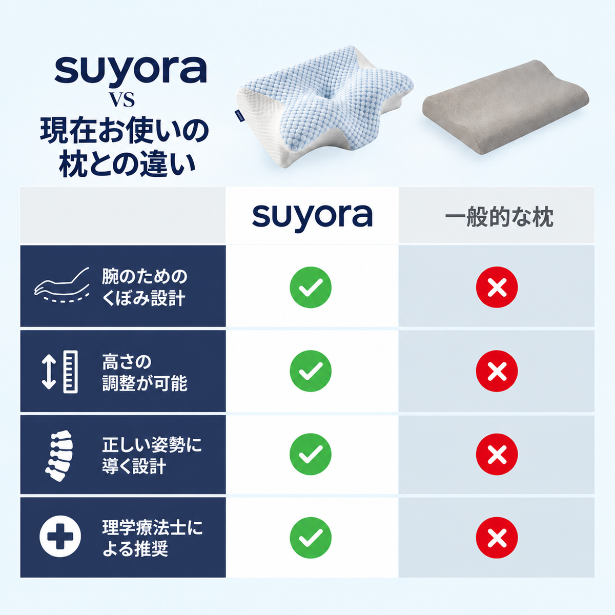 スヨラ リリーフピロー