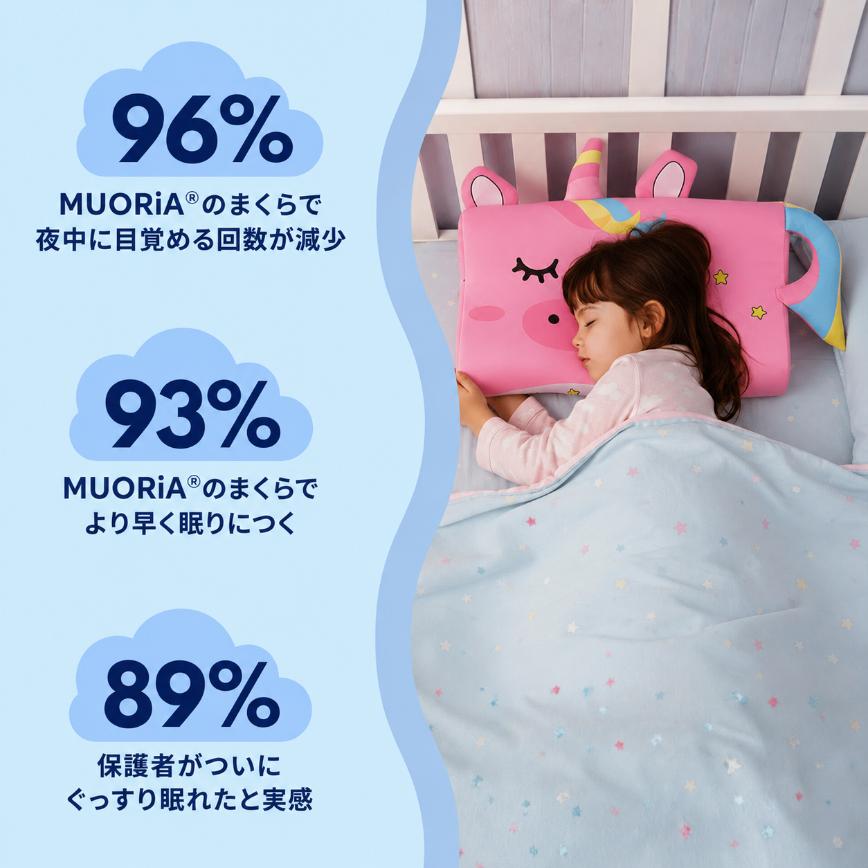 子ども用ゼン枕