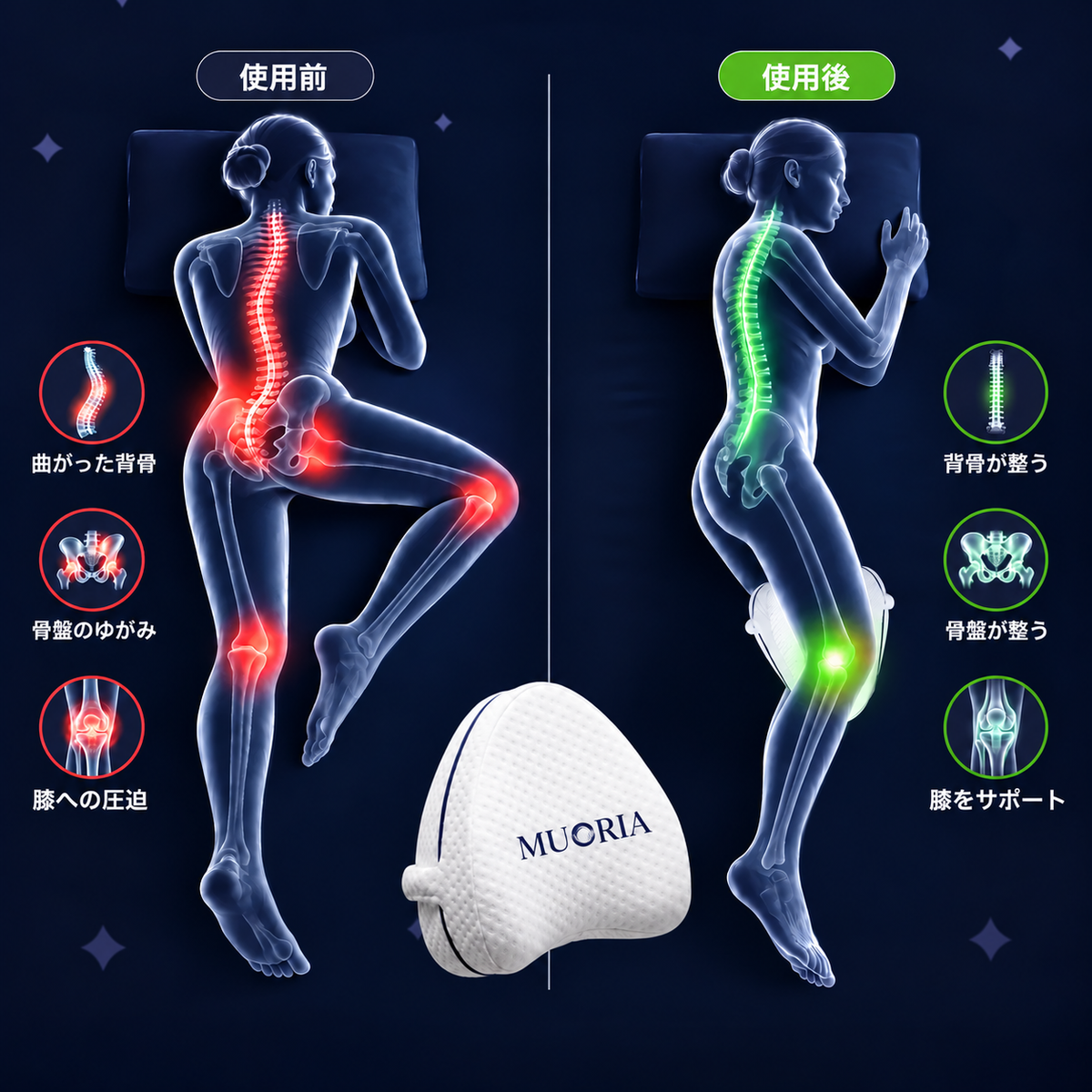 MUORIA 膝用整形外科クッション
