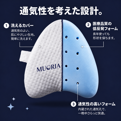 MUORIA 膝用整形外科クッション