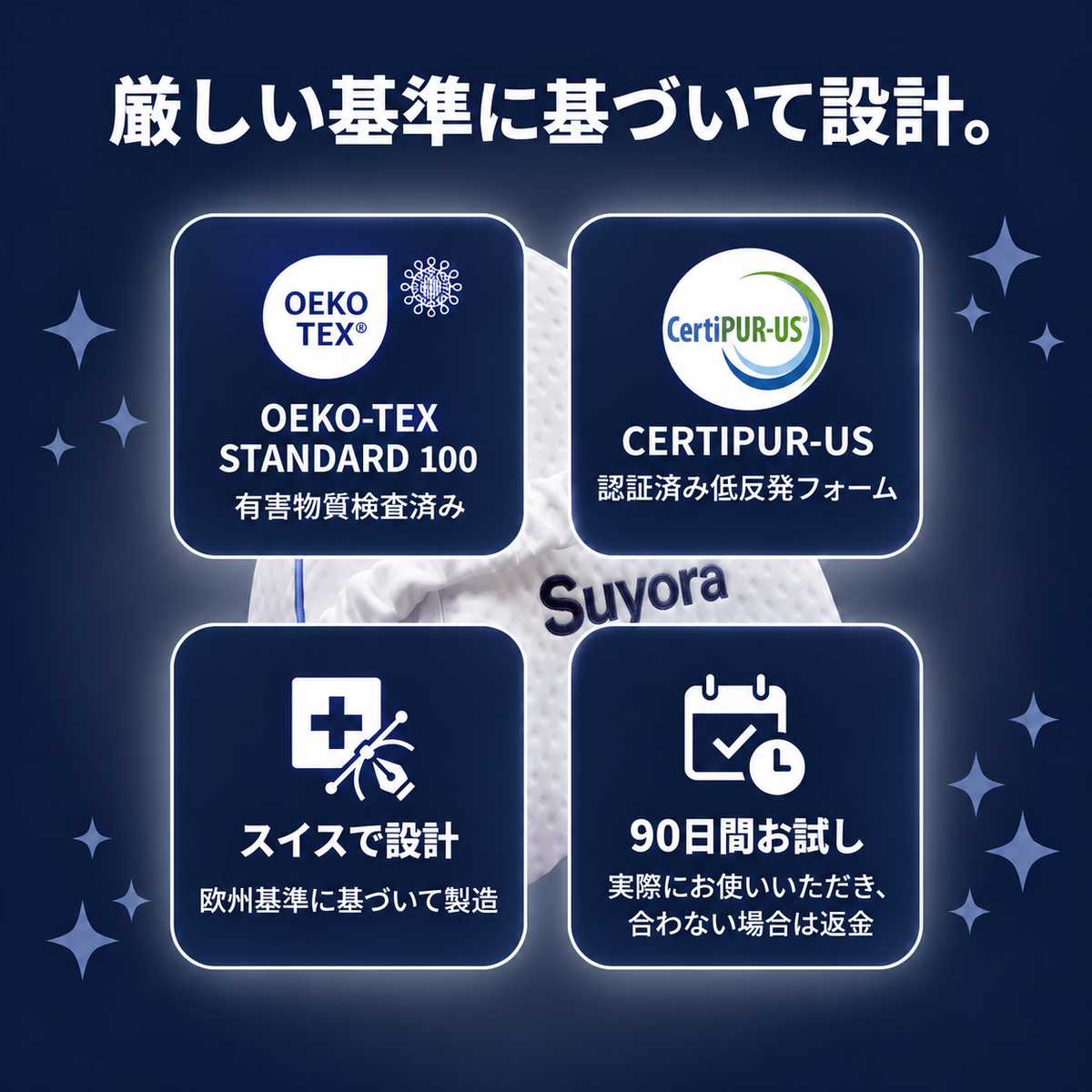 MUORIA 膝用整形外科クッション