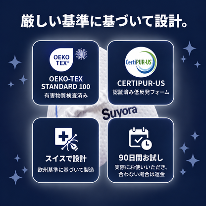 MUORIA 膝用整形外科クッション