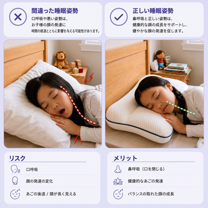 SUYORA姿勢サポート子供用枕