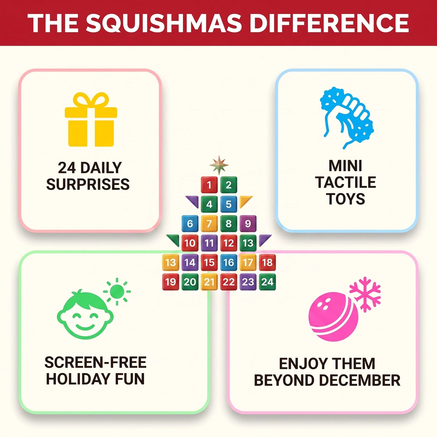Squishmas アドベントカレンダー ― 2026年版