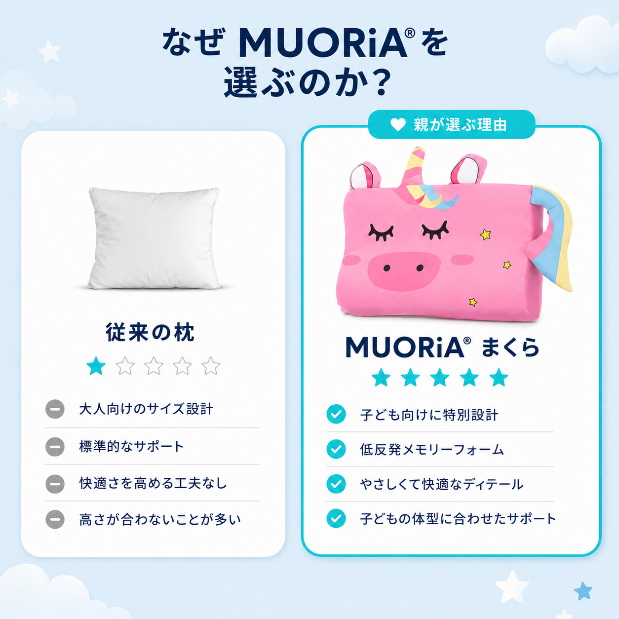子ども用ゼン枕